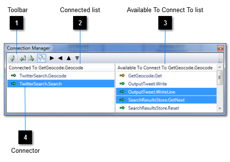 Connection Manager